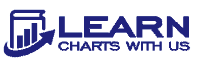 Learn Charts With Us